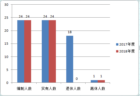 微信圖片_20180326161519.png