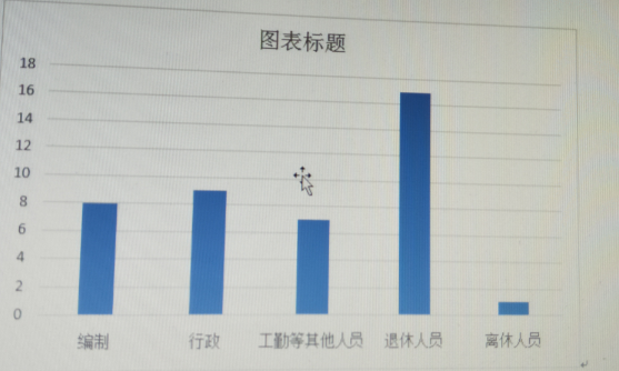 中小企業(yè)局.png