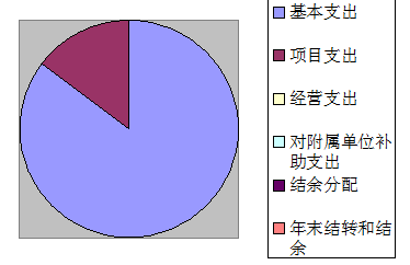 人大三.png