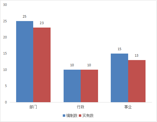 圖片糧食.png