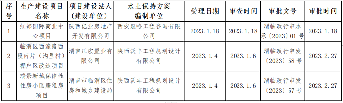 微信圖片_20230309095735.png