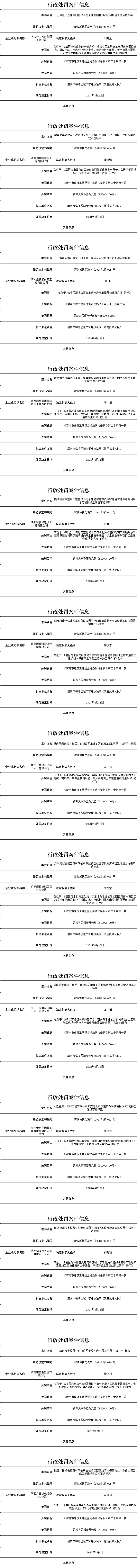 2023年普通程序公示第三期.png